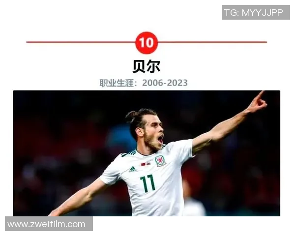 5月13日生日足球球星精彩回顾与成就分析