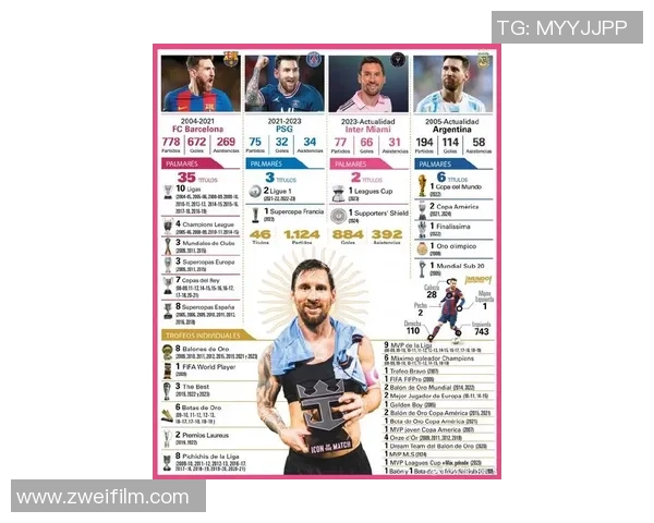 全球足球球星速度排名前十:谁是最快的跑者及其突破能力解析 全球足球球星速度排名前十:谁是最快的跑者及其突破能力解析